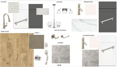 138 Anderson Oaks Ln unit Lot 82, Easley, SC 29642 - photo 4