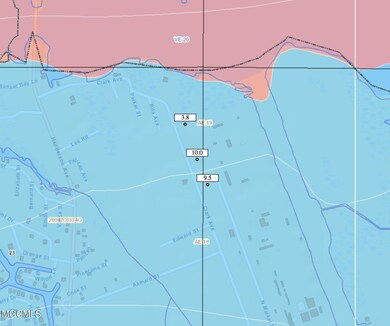 Elevation/Flood Zone