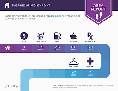 287 Loblolly Pine Ln, Lexington, NC 27292 - photo 4