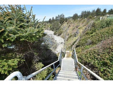 Beach Access