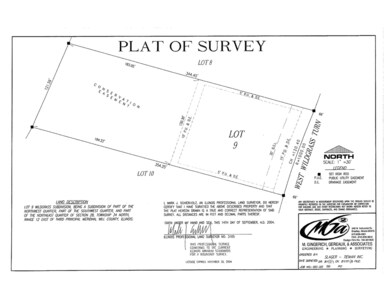 Survey