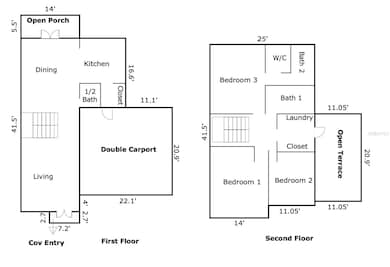 Layout