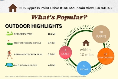 505 Cypress Point Dr unit 140, Mountain View, CA 94043 - photo 2