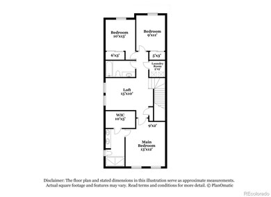 unlisted-address, Thornton, CO 80602 - photo 3