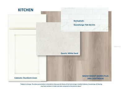 Kitchen Design