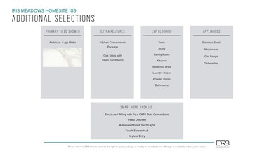 1137 Matisse Cir, Moore, SC 29369 - photo 4