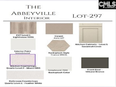 138 Clubside Dr, Lexington, SC 29072 - photo 2