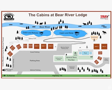 View of miscellaneous property collateral
