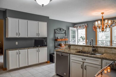 Updated kitchen with white cabinets and granite co