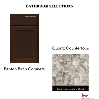 11702 S 119th Ave, Papillion, NE 68046 - photo 6