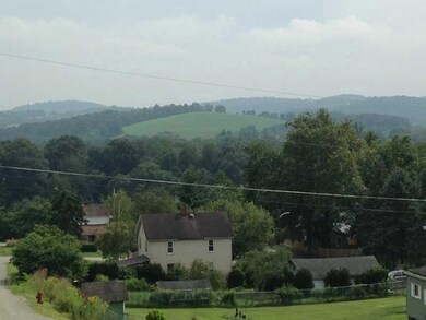 View.