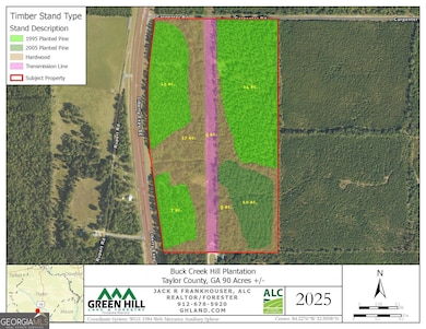 0 Americus Hwy unit 10490217, Rupert, GA 31081 - photo 4