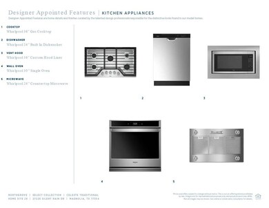 27225 Silent Rain Dr, Magnolia, TX 77354 - photo 6