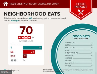 14028 Chestnut Ct, Laurel, MD 20707 - photo 3