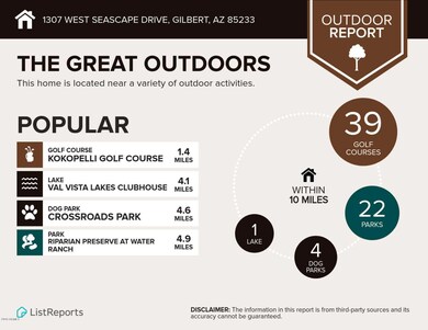 Infographics for 1307 West Seascape Driv