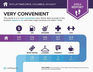 1675-Lattimer-Drive-Columbus-OH-43227-in