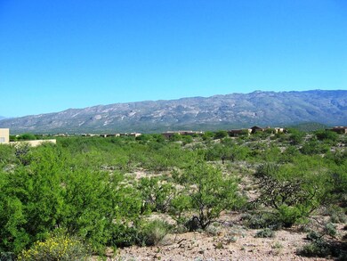Home Site Views