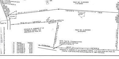 0 Coble Rd, Shelbyville, TN 37160 - photo 2