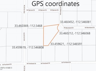 GPS coordinates
