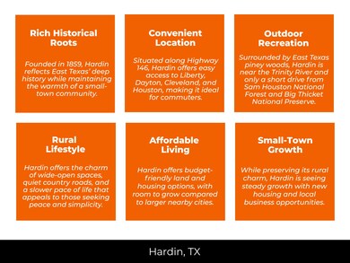 1094 County Road 2060, Hardin, TX 77564 - photo 5