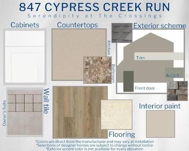 847 Cypress Creek Run, St. Cloud, FL 34771 - photo 3