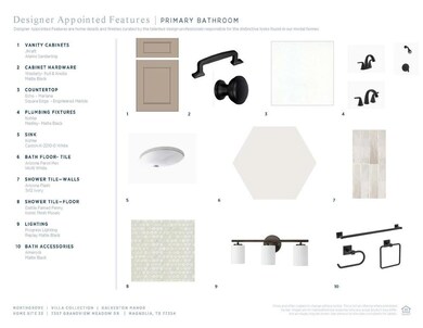 7357 Grandview Meadow Dr, Magnolia, TX 77354 - photo 7