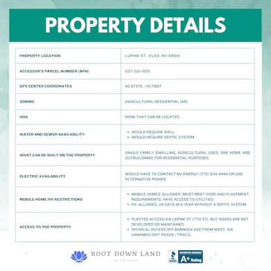 0 Lupine St unit 25630451, Elko, NV 89801 - photo 4