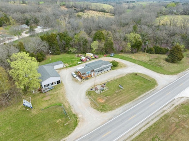 Overhead of Property