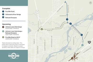 1125 Firth St, Lockwood, MT 59101 - photo 4