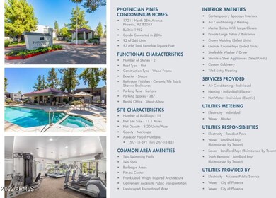 17211 N 35th Ave unit A209, Phoenix, AZ 85053 - photo 2