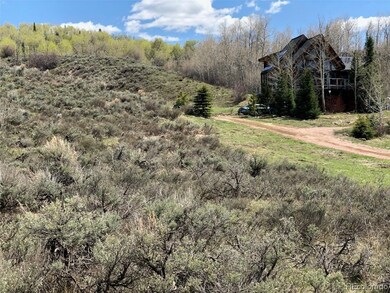 Actual land