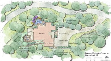 Site plan offering suggestion of position of your 