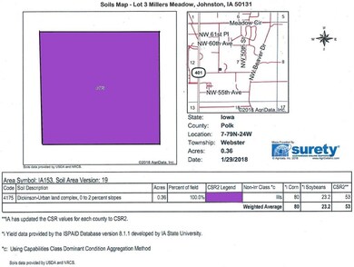 Soils map