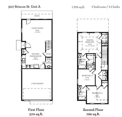 5115 Briscoe St unit A/B, Houston, TX 77033 - photo 3