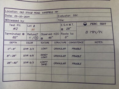 0000 Old Stage Rd, Brookfield, NH 03872 - photo 6