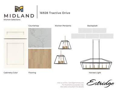 16928 Tractive Dr, Westfield, IN 46074 - photo 7