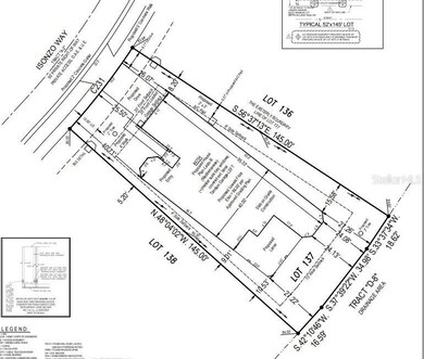 Plot Plan