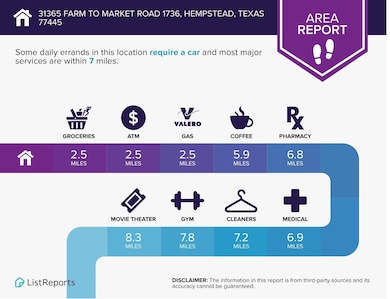 31365 B Farm To Market Road 1736, Hempstead, TX 77445 - photo 4