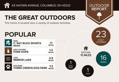 63 Hayden Ave, Columbus, OH 43222 - photo 7