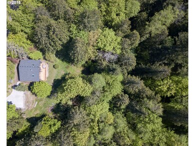 Acreage