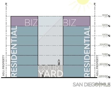 4017 Swift Ave, San Diego, CA 92104 - photo 6