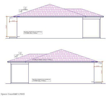 Right and Left Side rendering