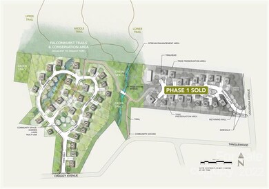 Craggy Park Site Map