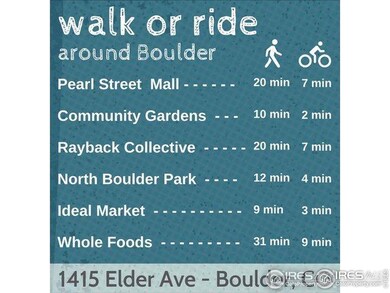 1415 Elder Ave, Boulder, CO 80304 - photo 4