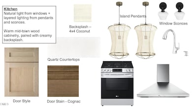 2306 Broad St, Durham, NC 27704 - photo 3