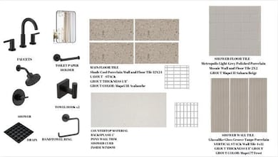 1736 Bunche Rd unit Building 1, Austin, TX 78721 - photo 4