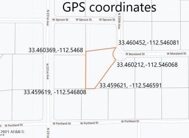 gps