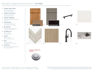View of a document with multiple images
