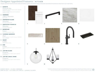 Kitchen finishes