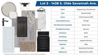 1438 S Olde Savannah Ave, Republic, MO 65738 - photo 4